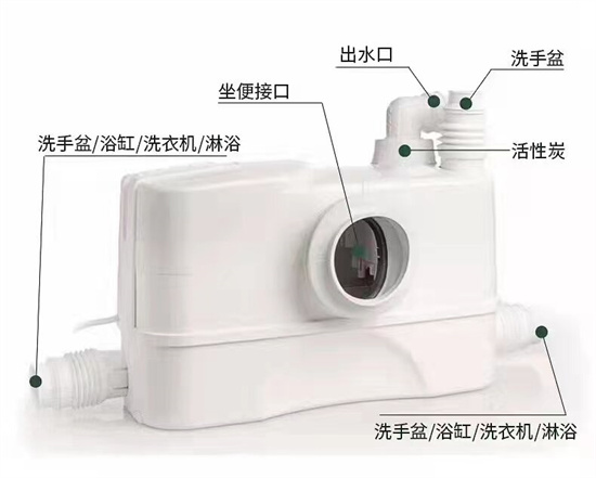 馬桶污水提升泵(bèng)應該具(jù)備哪些特征？